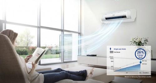 CÁCH SỬ DỤNG MÁY LẠNH TIẾT KIỆM ĐIỆN TRONG MÙA NÓNG - 0915186222