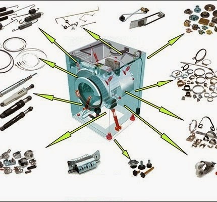 LINH KIỆN MÁY GIẶT VÀ NHỮNG CHỨC NĂNG BẠN CHƯA BIẾT - 0915186222