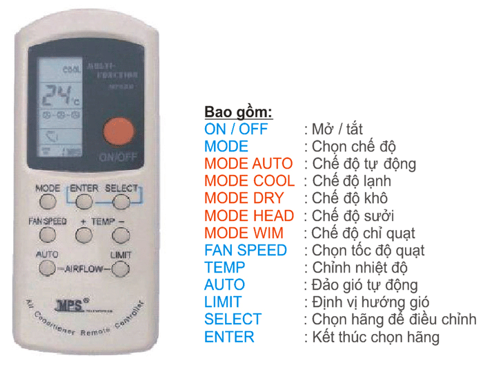 điều khiển điều hoa 1